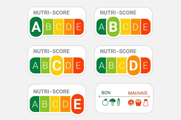 Lire la suite à propos de l’article Nutri-score : des évolutions à venir…