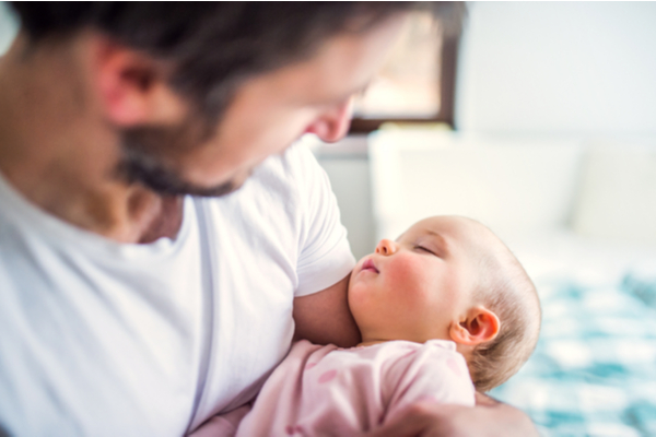 Lire la suite à propos de l’article Congés de paternité et de naissance : une fois mais pas 2 ?